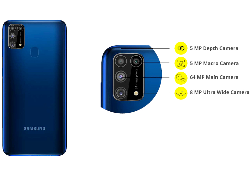 Samsung Galaxy M31 - камера