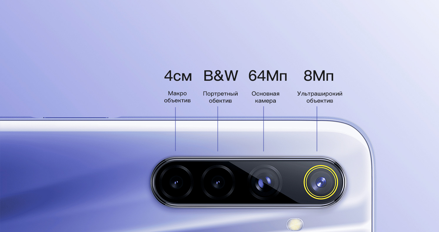 Монстр бюджетного сегмента Realmi 6 - камера