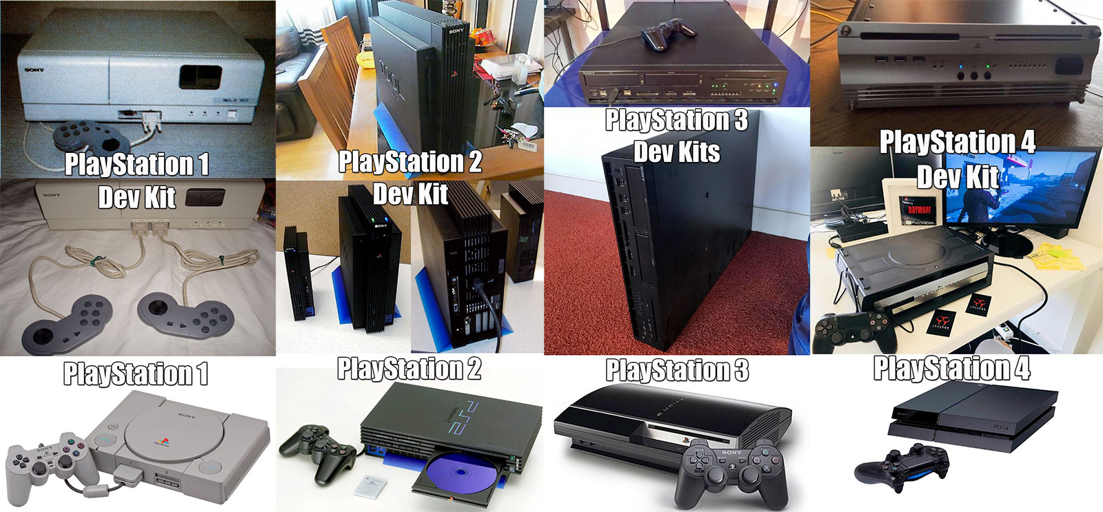 Девкиты и пользовательские приставки Sony Playstation 